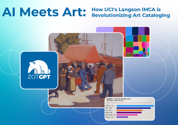 AI Meets Art
